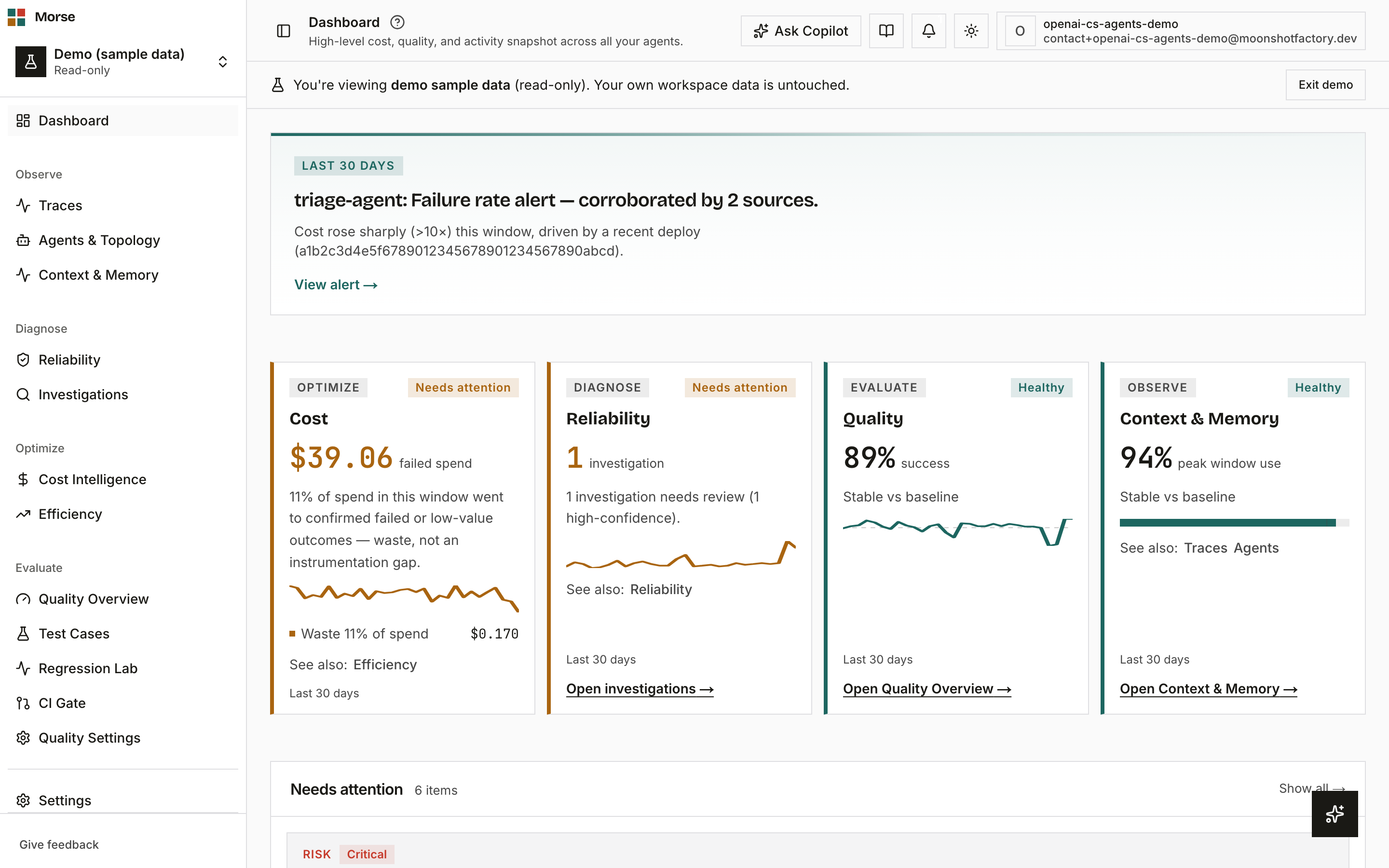 The dashboard after login